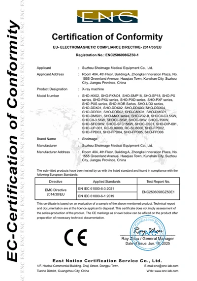 Profil de l'entreprise